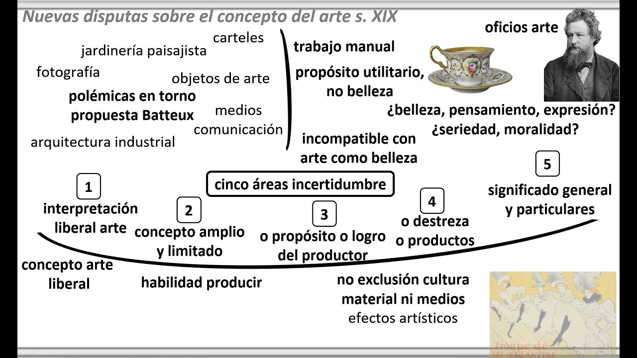 El concepto de arte (la perspectiva de Tatarkiewicz) 2