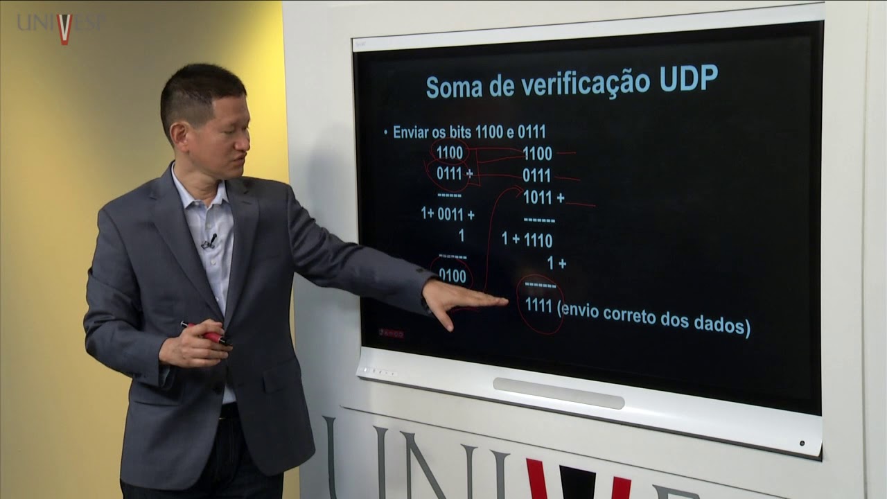Redes de Computadores – Aula 06 – Protocolo confiável e não confiável: TCP e o UDP