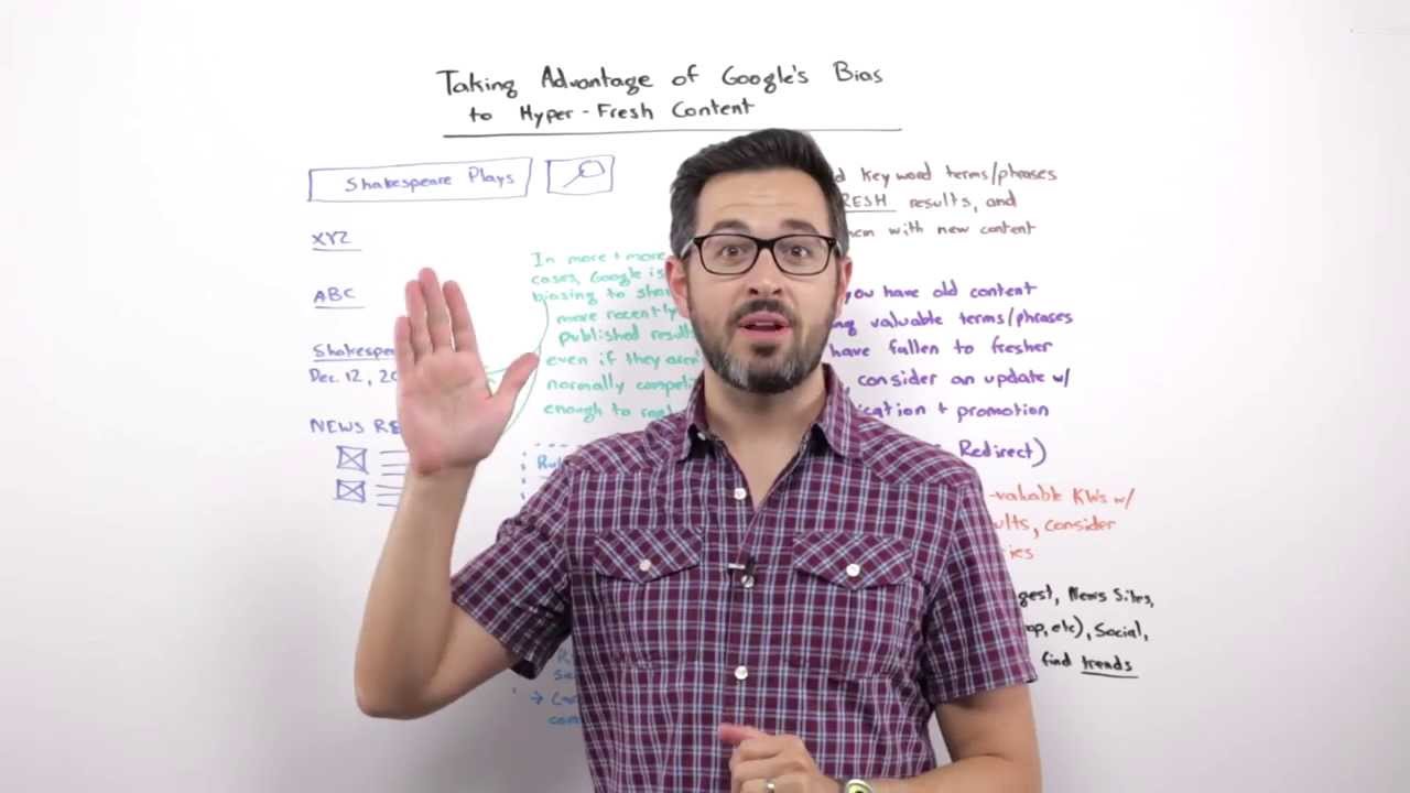 Taking Advantage of Google's Bias to Hyper Fresh Content Whiteboard Friday