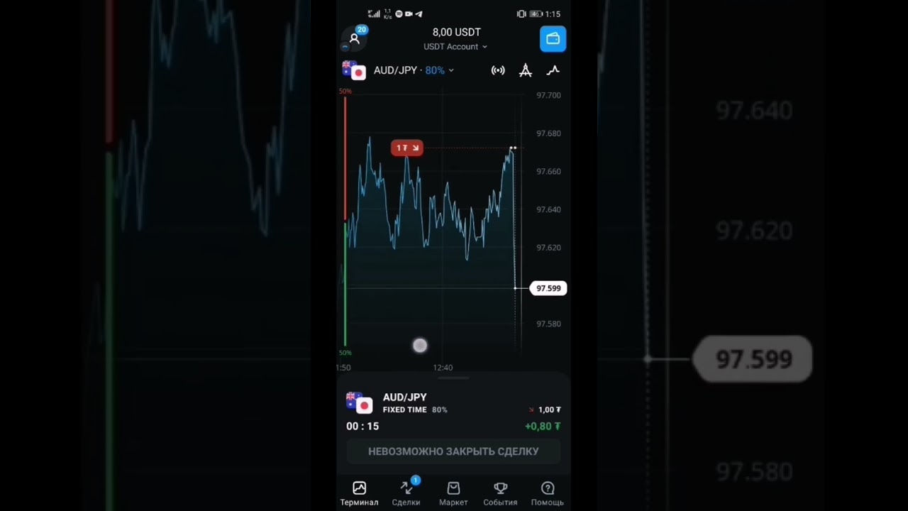 Olymp Trade - Секреты торговли в USDT на aud/jpy #1