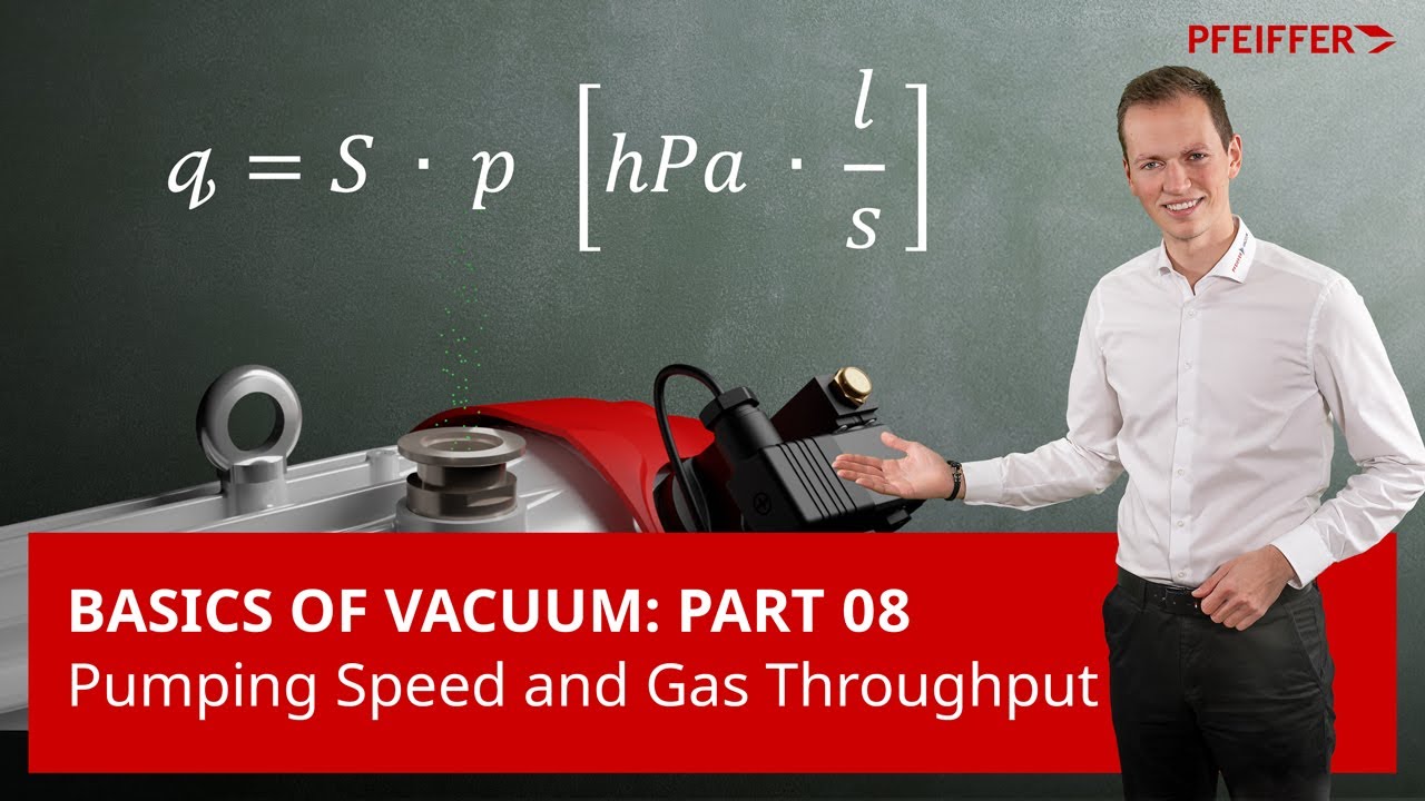 Basics of Vacuum: Part 08 – Pumping Speed and Gas Throughput | by Pfeiffer Vacuum+Fab Solutions