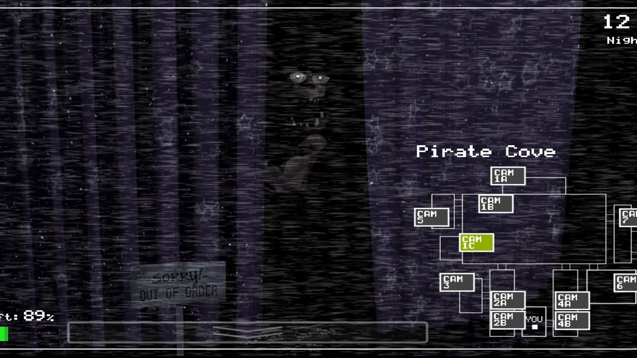 FNaF 1