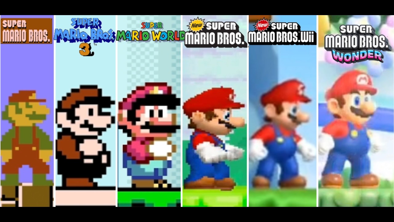 Evolution of 2D Super Mario Games (1983-2026)