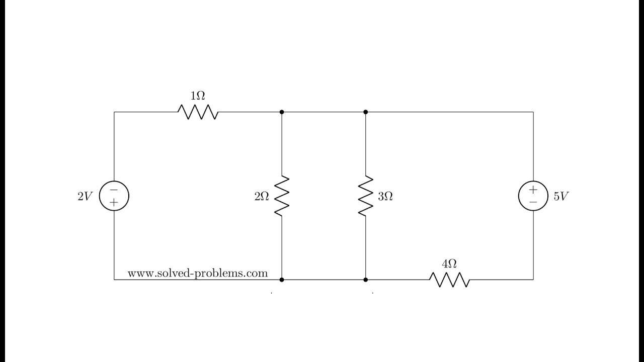 Superposition Problem - Solved Problems