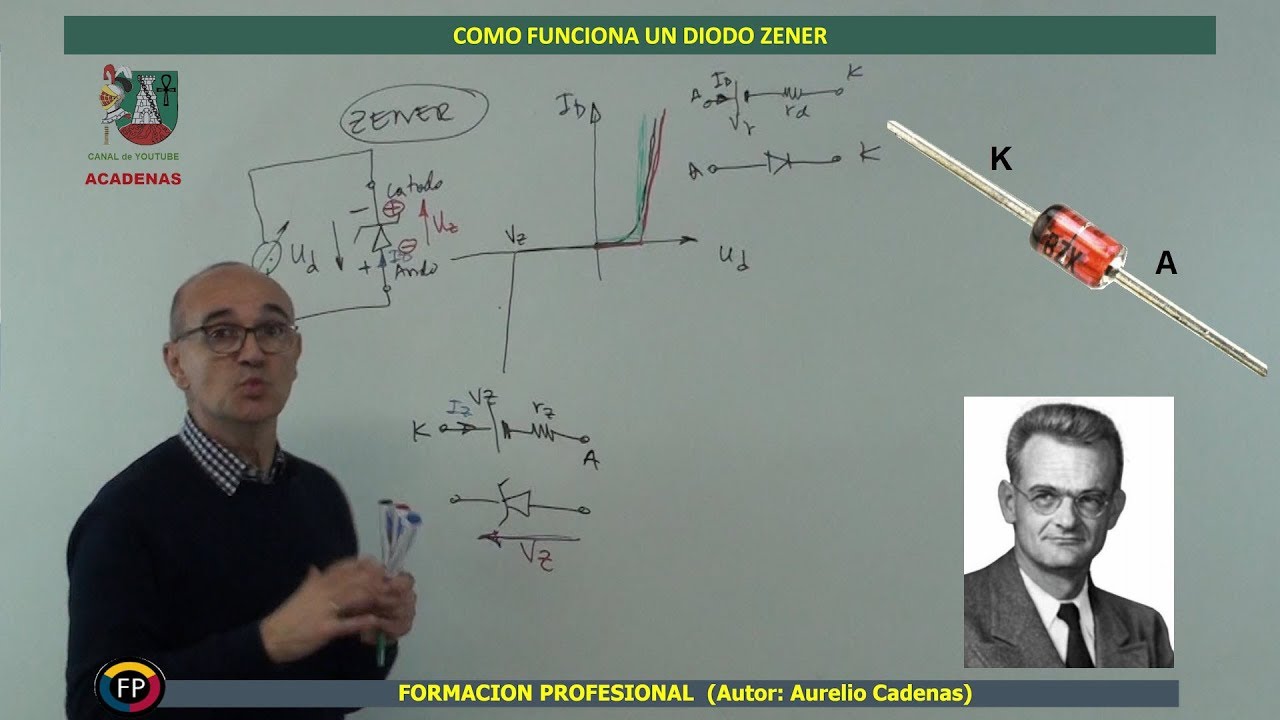 Como funciona un diodo zener en un circuito (Clase 35 curso electronica)