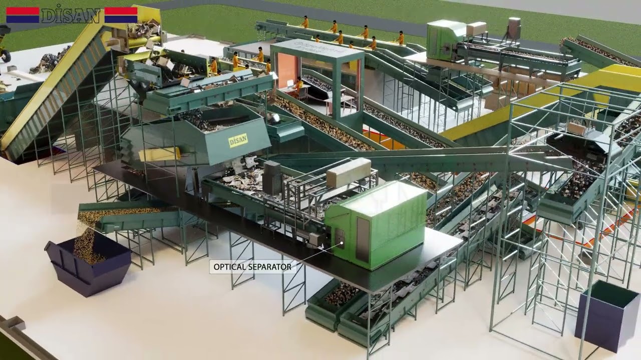 3D Animation How it Works Waste Sorting Plant ? Disan Hydraulic Co.