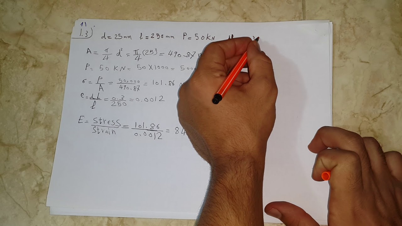 مقاومة مواد الاجهاد والانفعال