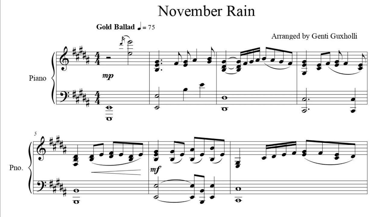 November Rain by Guns N' Roses (Piano Solo/Sheets)