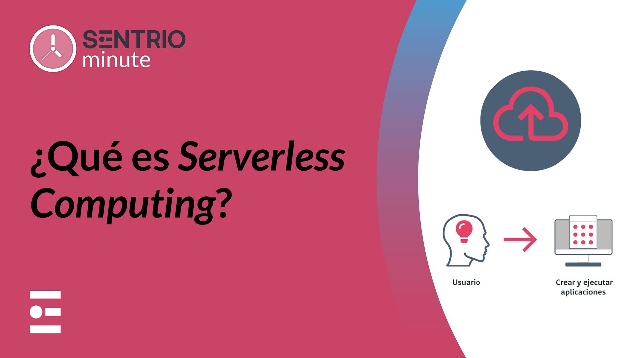 &iquest;Qu&eacute; es Serverless Computing?