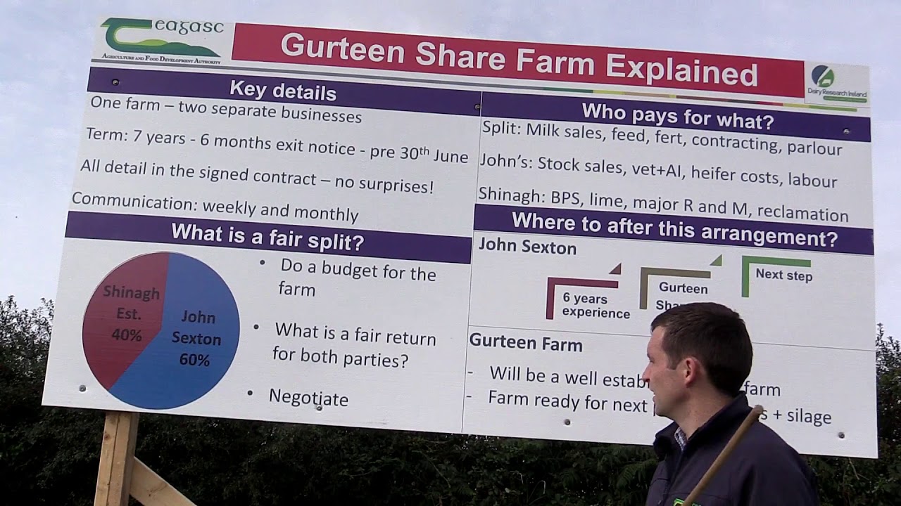 Gurteen Share Farming explained by Paidi Kelly at the Share Farming Open Day