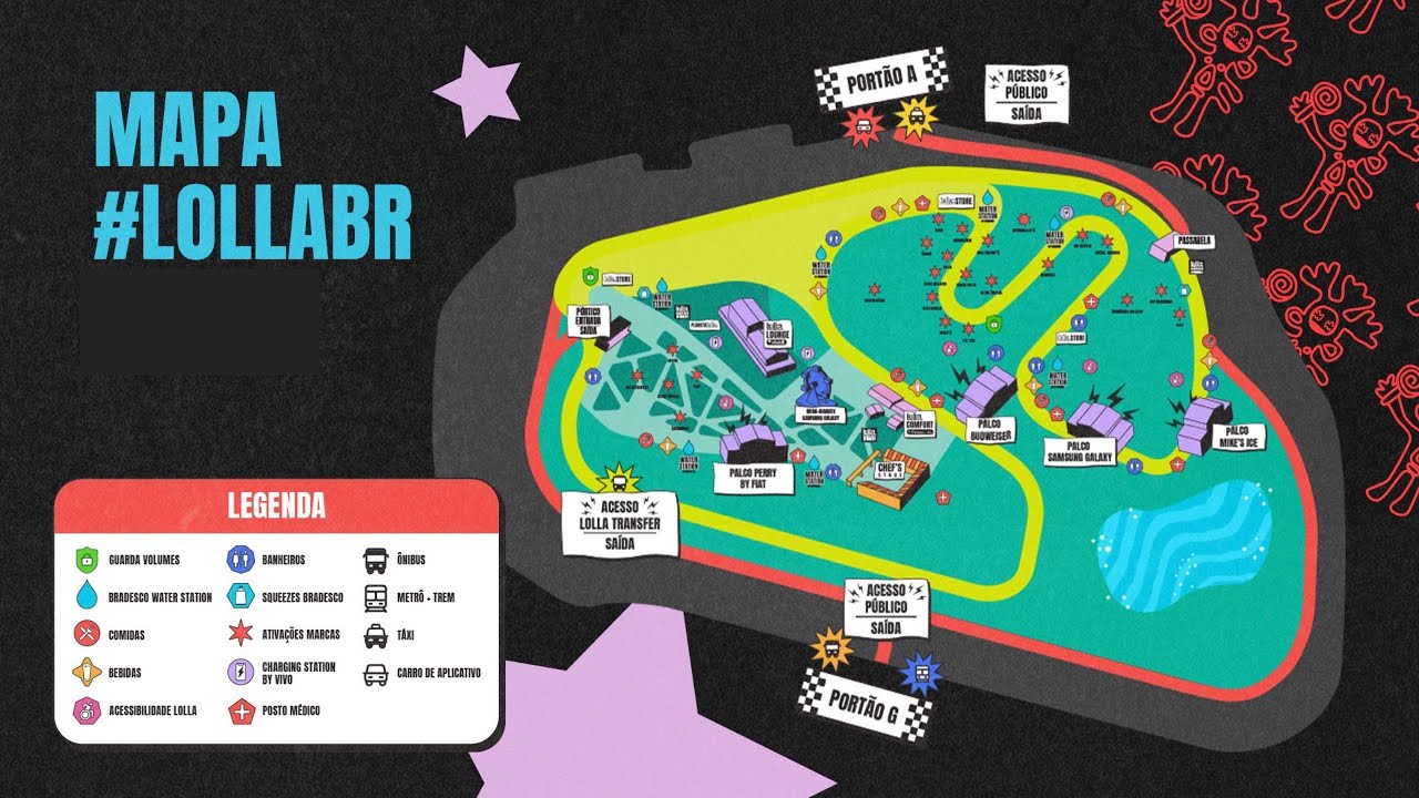 Entendendo o Mapa do Lollapalooza 🗺️