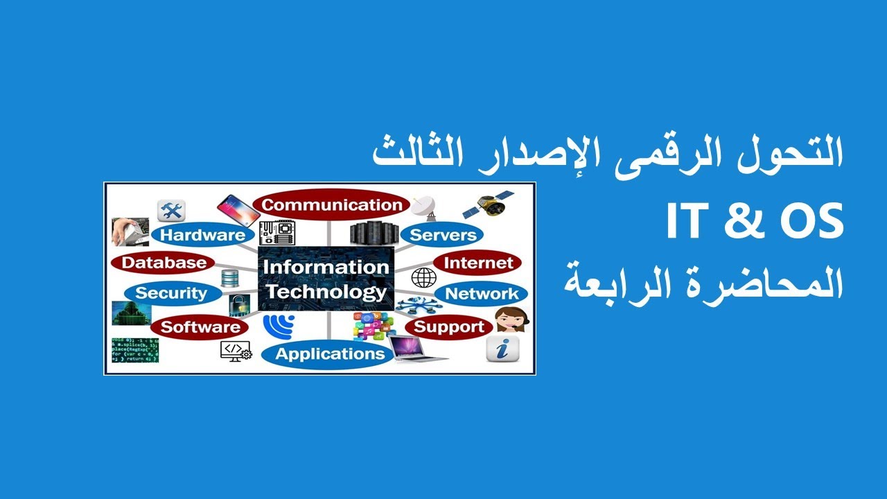 تكنولوجيا المعلومات ونظم التشغيل  IT & OS  المحاضرة الرابعة