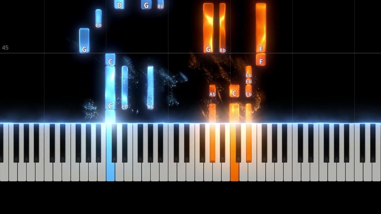 Mono - i dle, skaiwater [PIANO TUTORIAL]