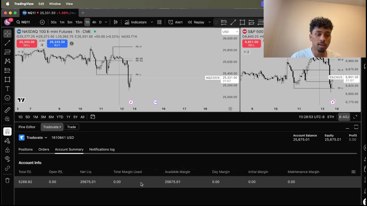 How I Made $5,288 Trading Nasdaq Futures Today (LAST TRADE OF THE YEAR)