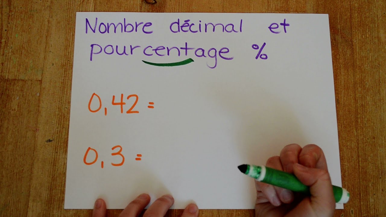 Mathématique-transformer un nombre décimal et une fraction en pourcentage