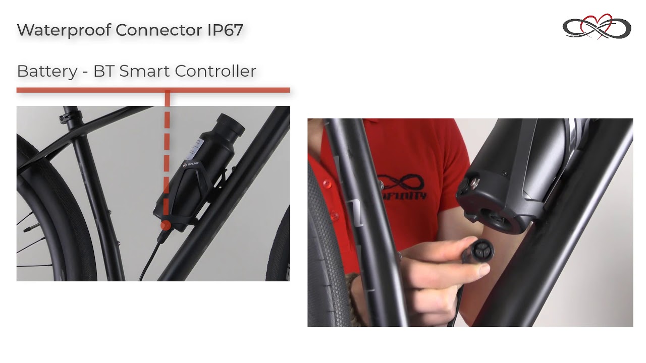 Infinity eRace System