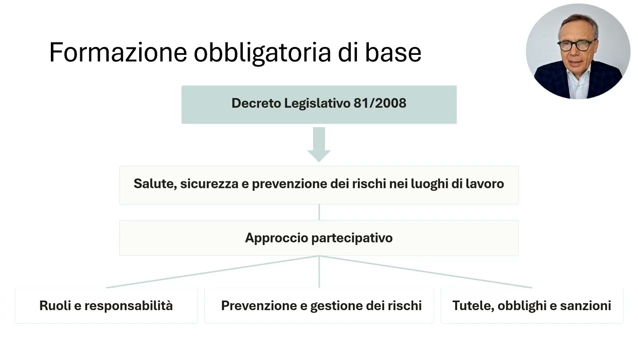 Nuove tecnologie al servizio della sicurezza dei lavoratori nella logistica