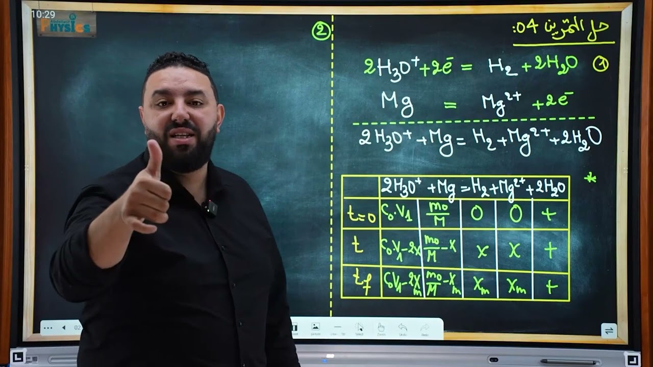 تمرين شامل في المتابعة الزمنية عن طريق الضغط و الناقلية BAC 2026