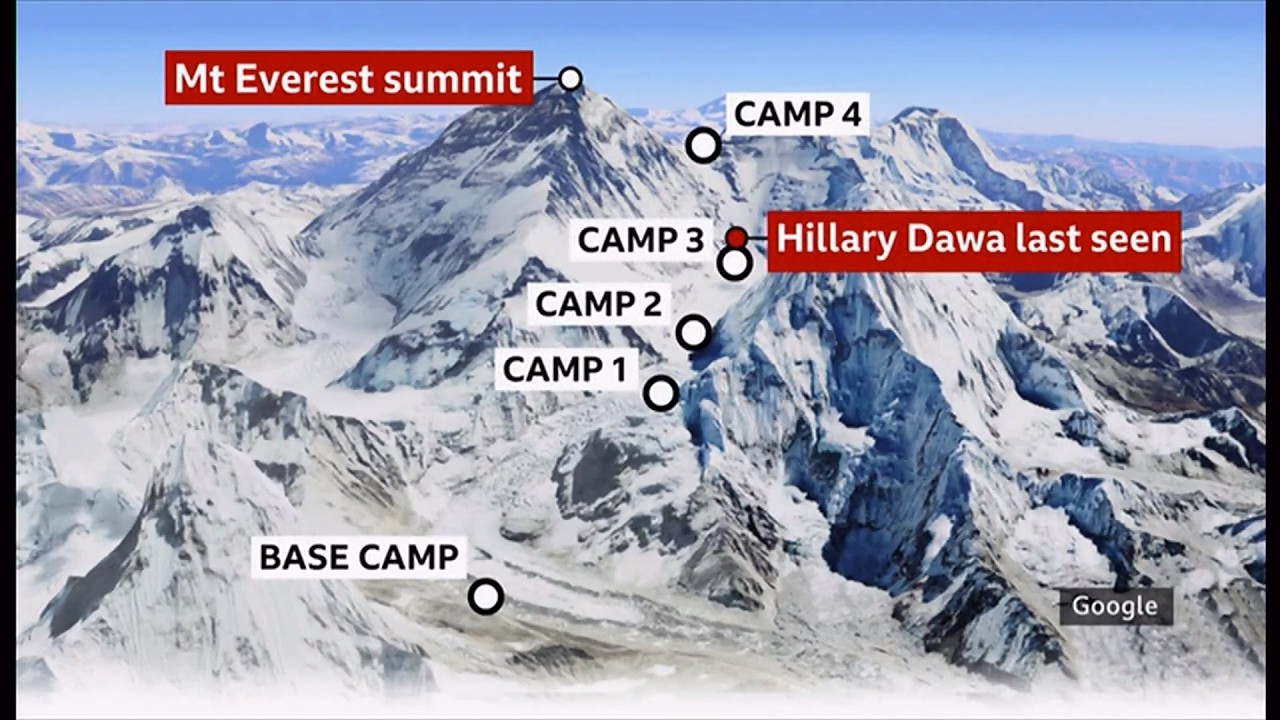 Miracle on Everest: Guide believed dead spotted crawling down ice (lucky escape) (1) (Mount Everest)