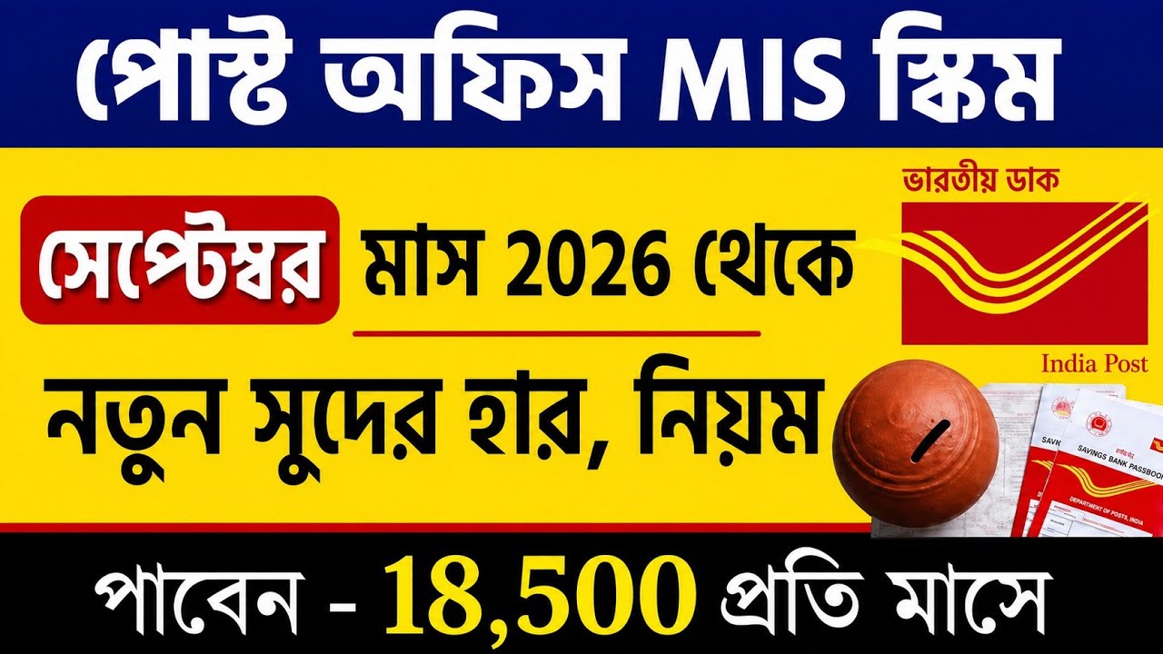 Post Office MIS Scheme 2026 | Post Office Monthly Income Scheme Details & Interest Rate 2026