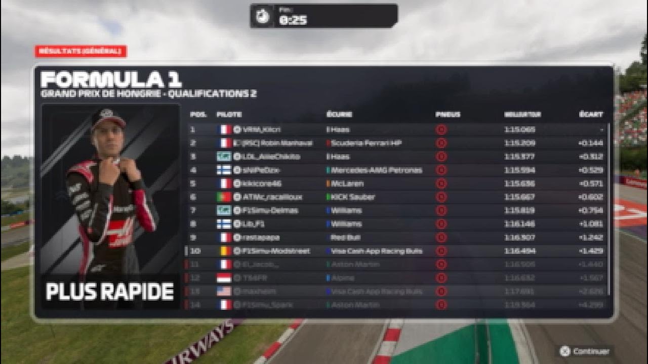 Motorsport Simu - Elite ( saison 17 ) - Course 9 - GP Hongrie