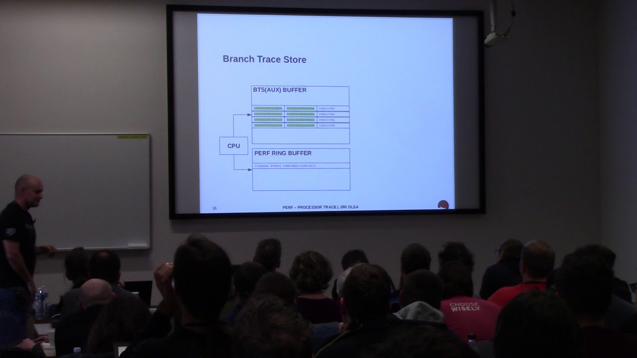 Processor tracing in perf