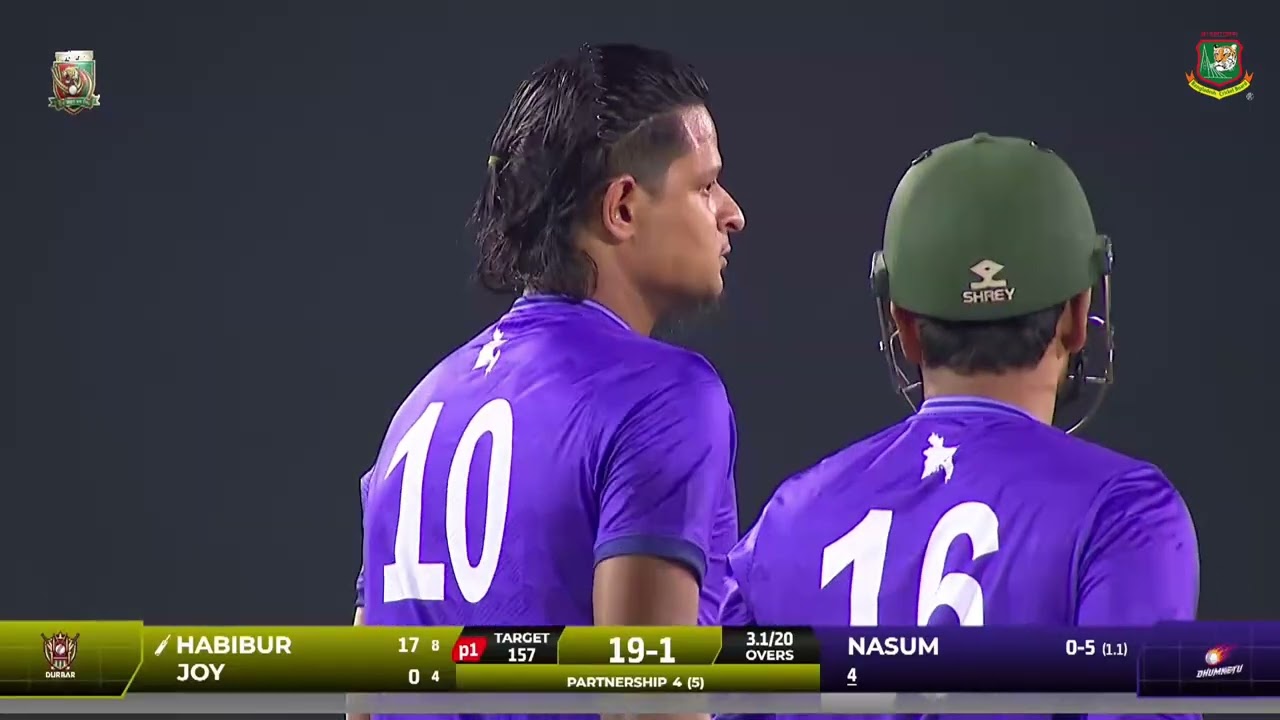 2nd Innings Fall of Wickets | Match 2 | Dhumketu 🆚 Durbar | ODOMMO Bangladesh T20 Cup 2026 SBNCS