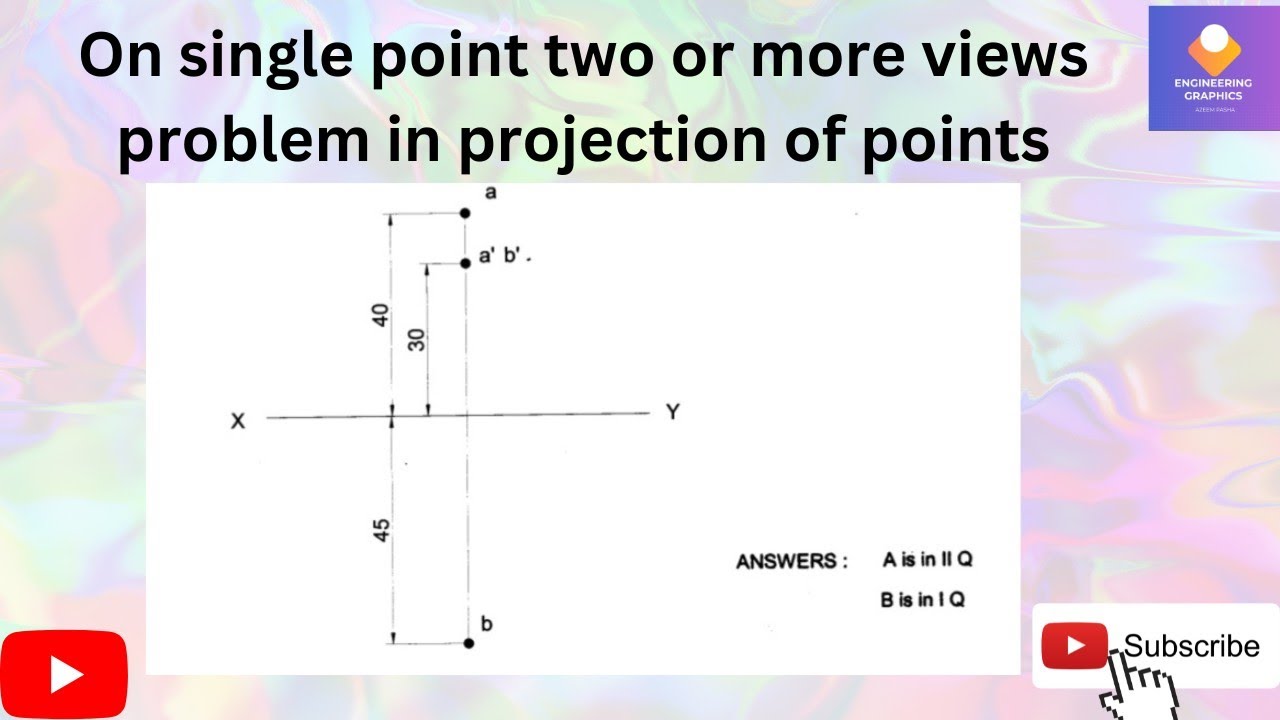 On Single point 2 or more views of a Point problems in Computer Aided Engineering Drawing
