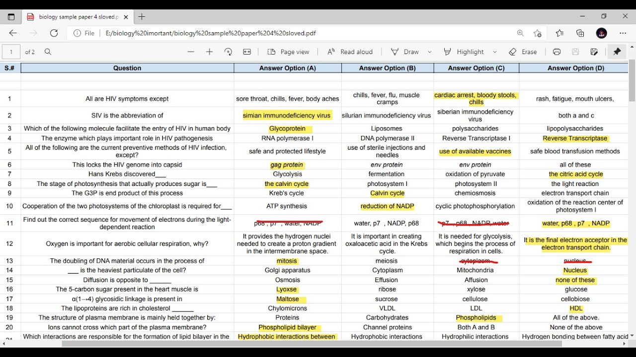 PMC Biology Sample Paper 4