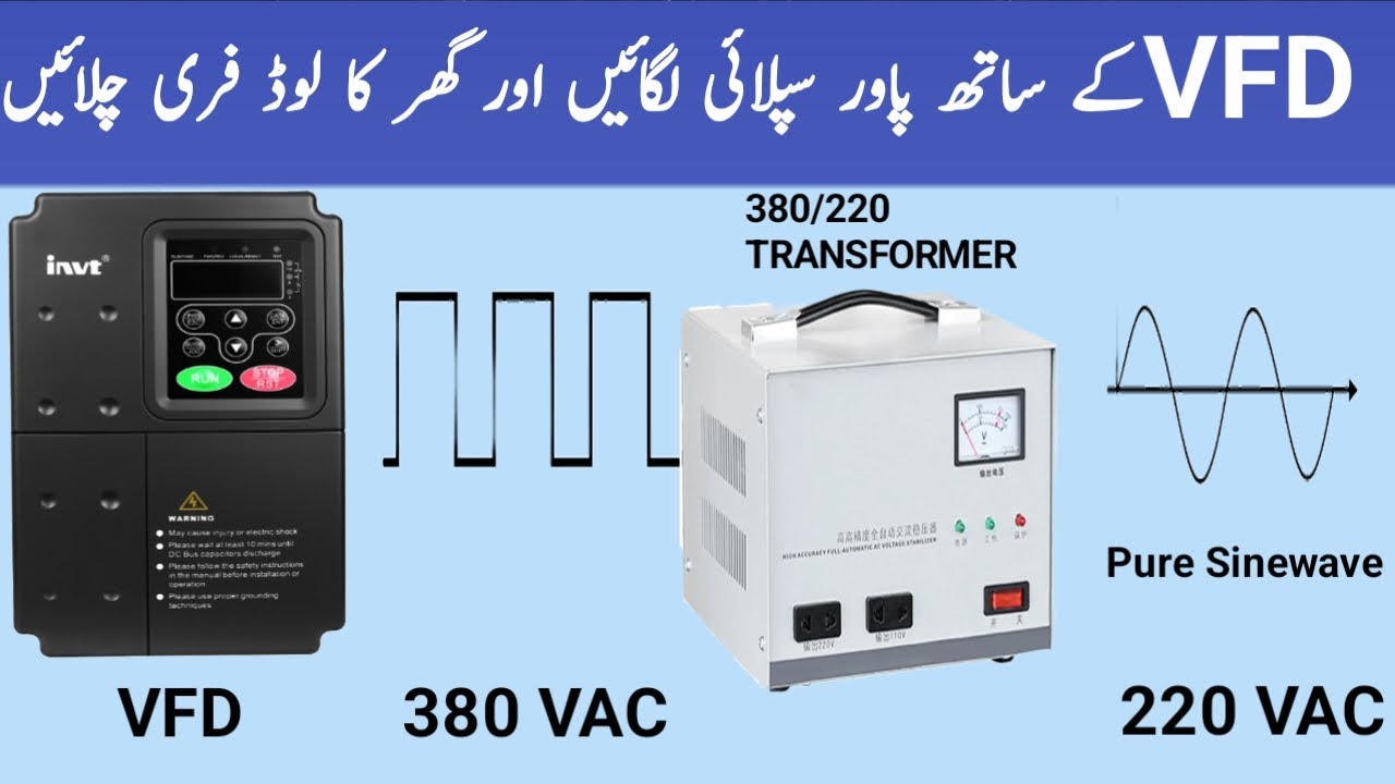 How to Run Home Appliances on VFD | VFD Pay Ghar k Load Chlany Ka Treeqa | Solar Innovation