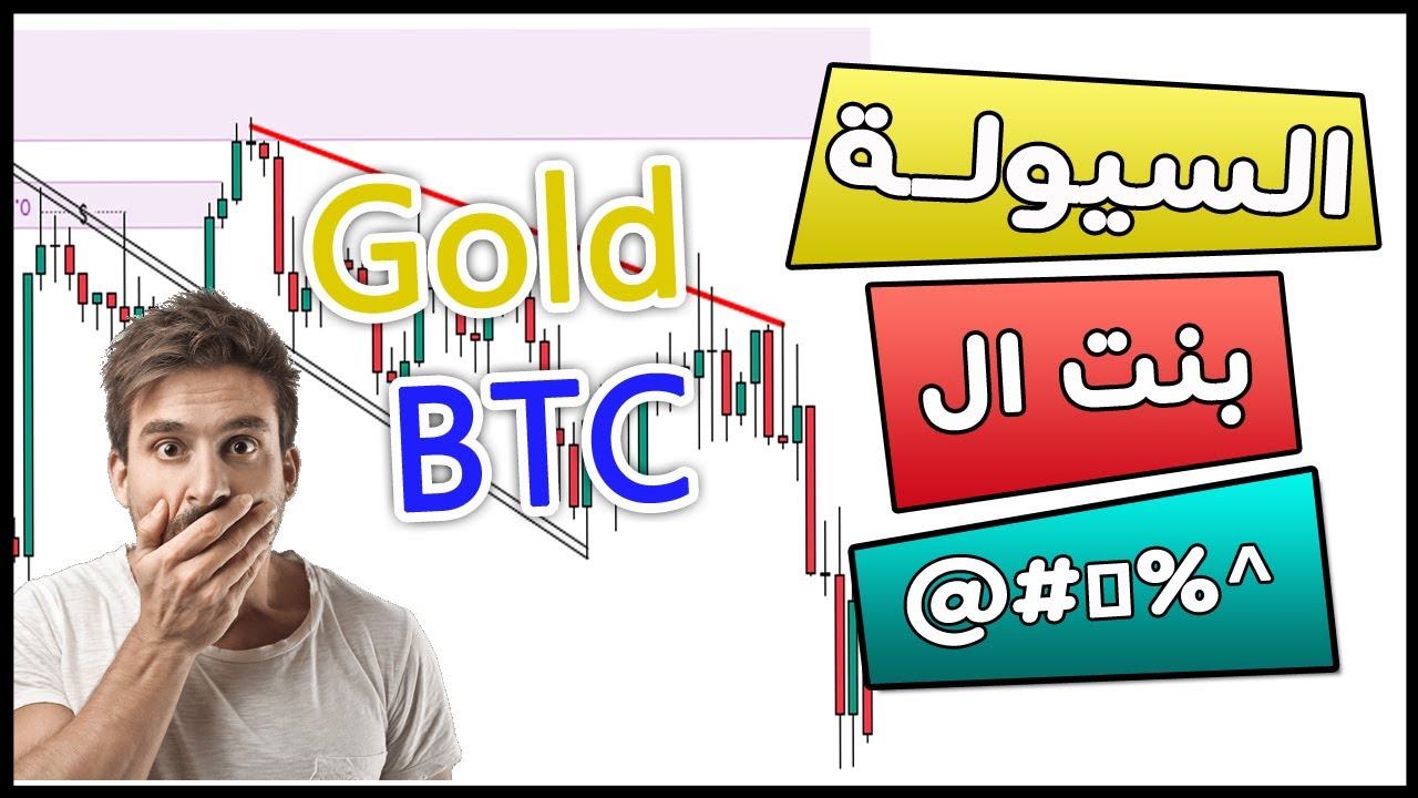كيف يمكن استخدام السيولة في فتح صفقات وتجنب خداع صناع السوق XAU | BTC