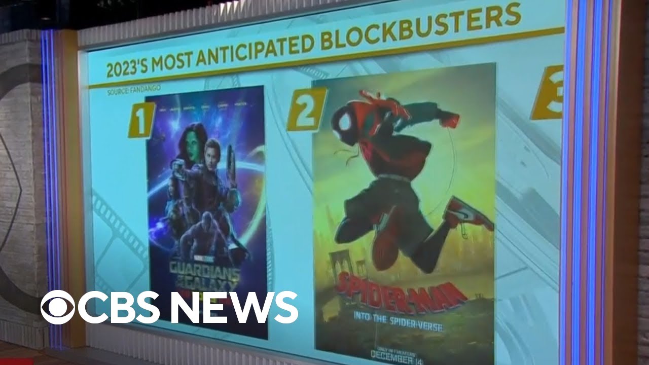 Marvel movies, franchise sequels expected to dominate box office in 2023