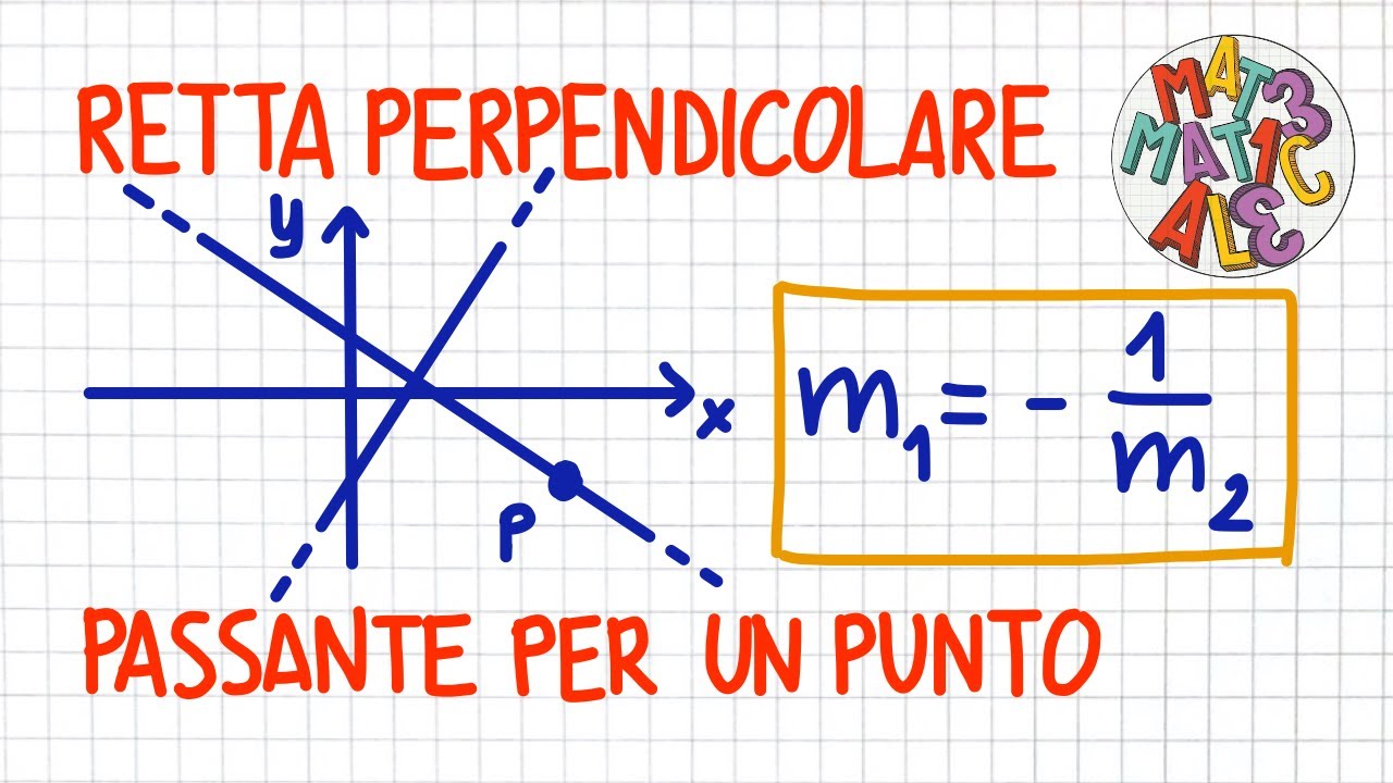 RETTA PERPENDICOLARE a un'altra e passante per un PUNTO              _ PC77