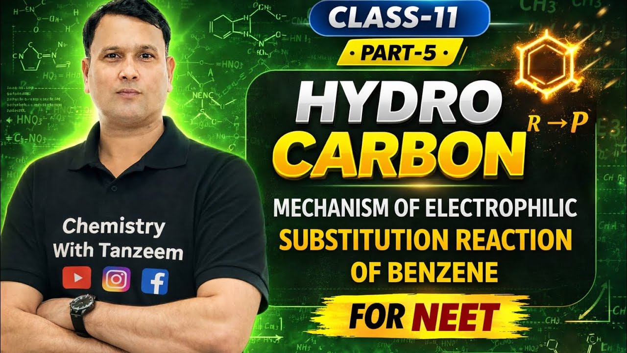 Mechanism of Electrophilic substitution Reactions of Benzene #chemistry #neet #jee 