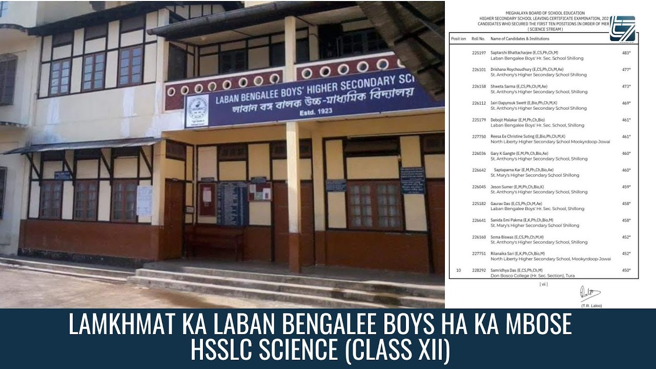 LAMKHMAT KA LABAN BENGALEE BOYS HA KA MBOSE HSSLC SCIENCE CLASS XII
