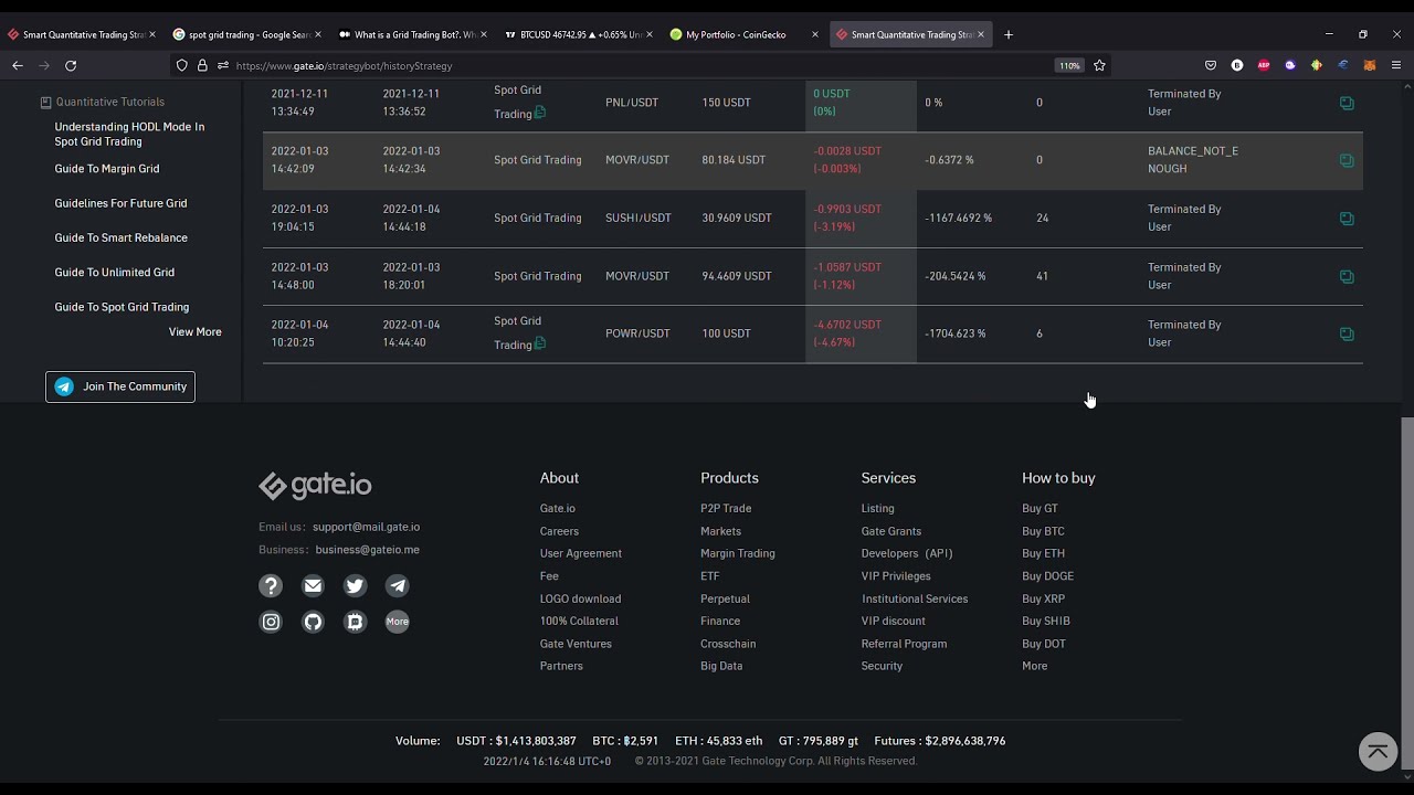 Crypto grid trading bots on GateIO- Make money as a noob investor
