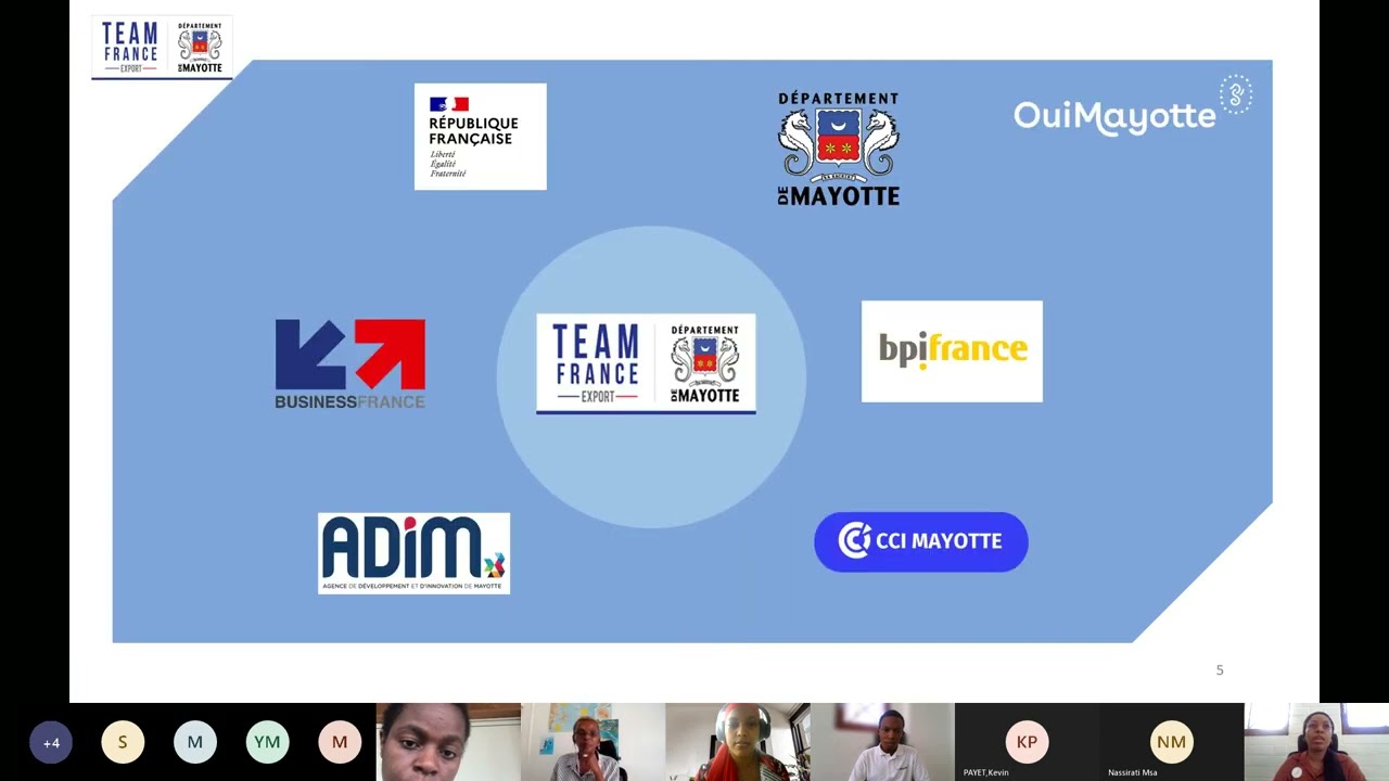 ADIM- TEAM FRANCE EXPORT - Opportunités V.I.E / V.I.A Candidats & Entreprises