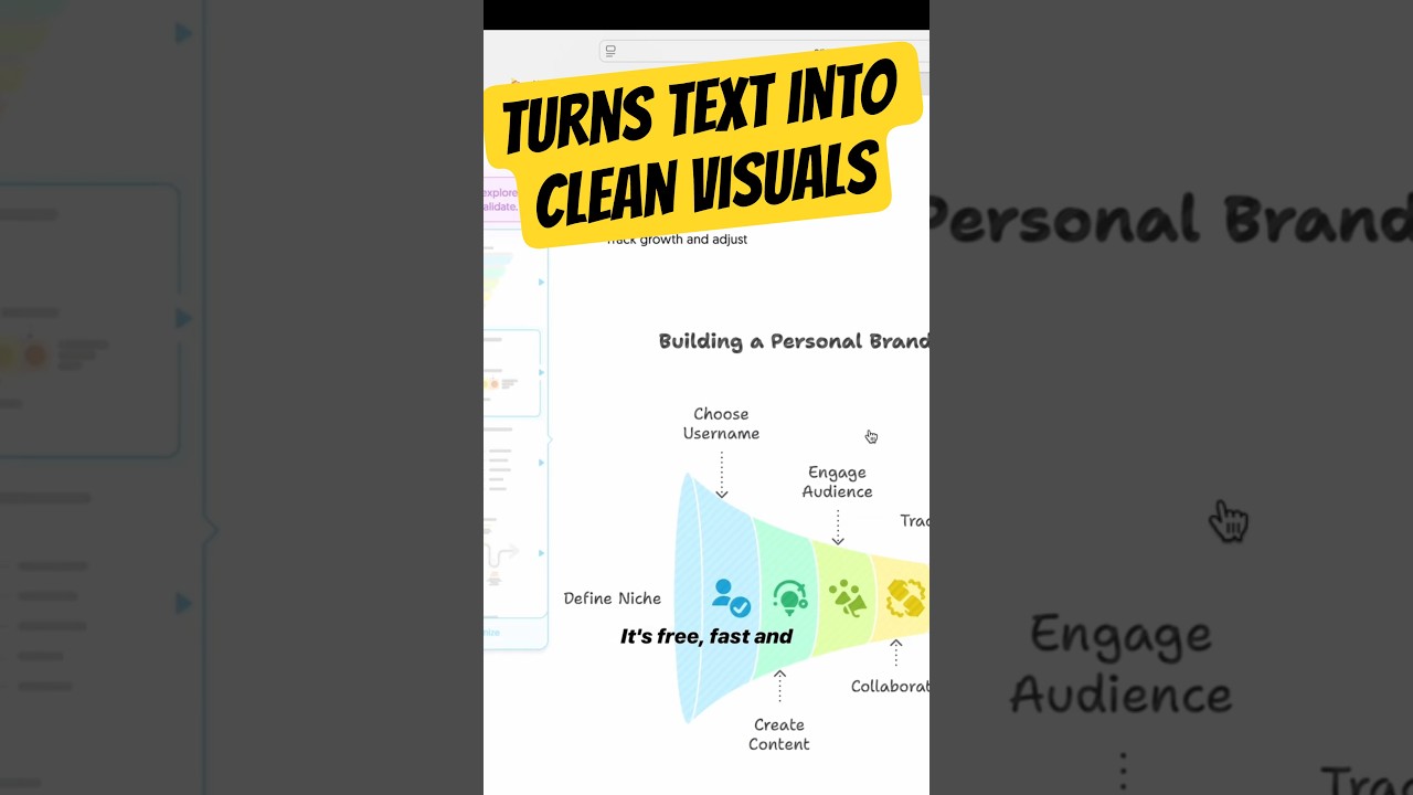 This Free AI Tool Turns Text Into Clean Visuals in Seconds! 🔥 | Napkin.ai