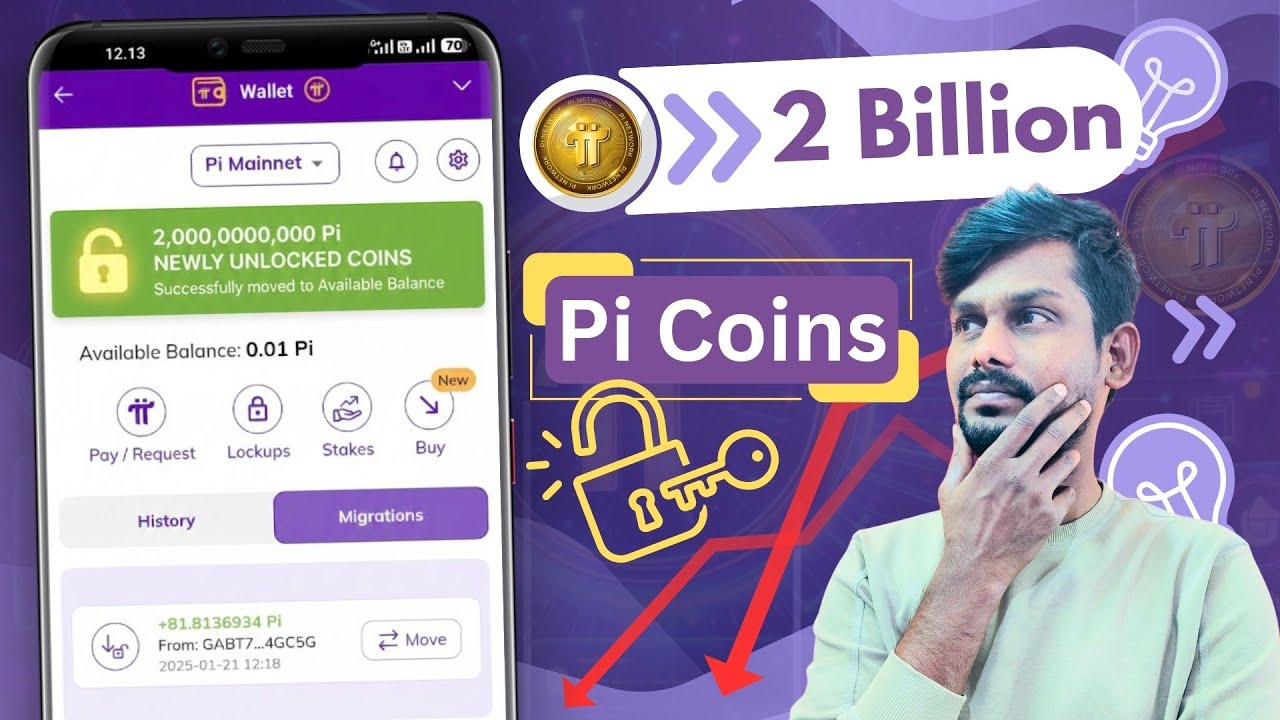 Pi network latest update | 2 Billion Pi Coin Supply Unlock 2026 in telugu 