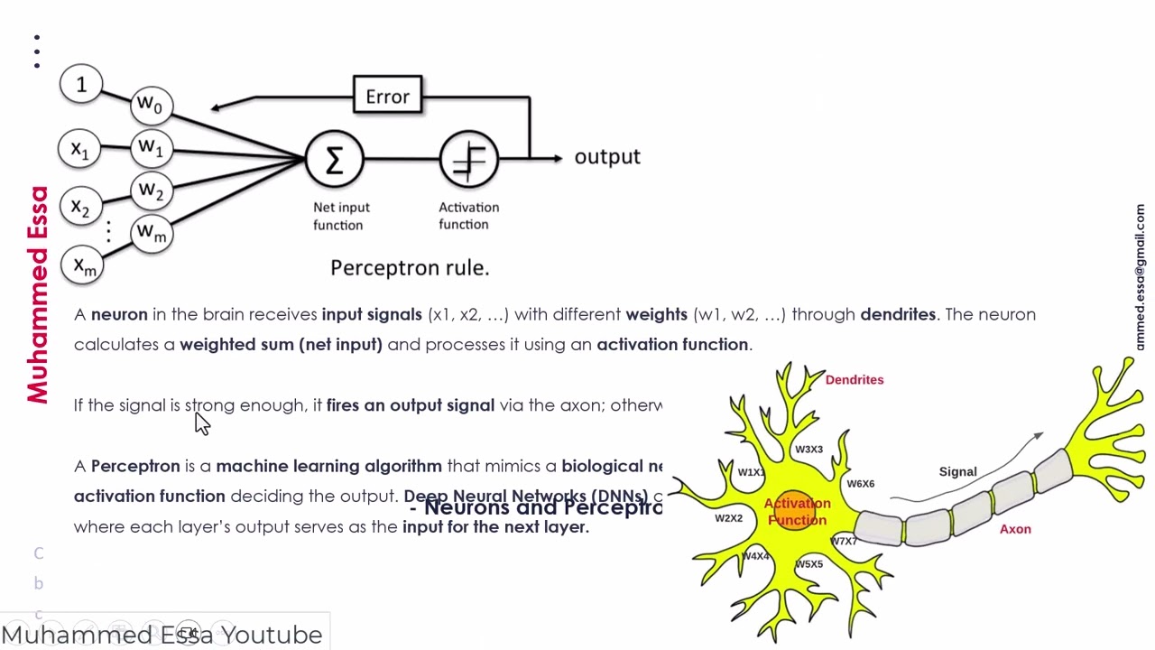 7  Artificial Neural Networks ANN & Generative Adversarial Networks GANs
