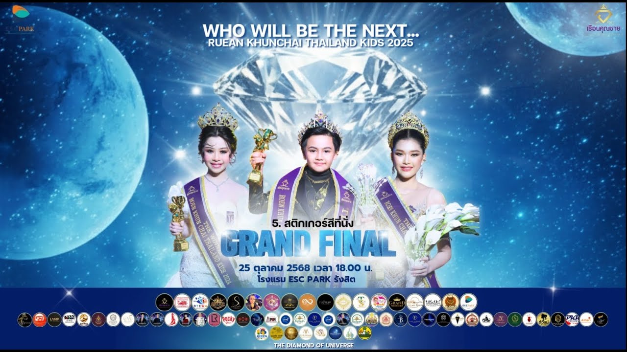 GRAND FINAL การประกวด RUEAN KHUNCHAI THAILAND KIDS 2025