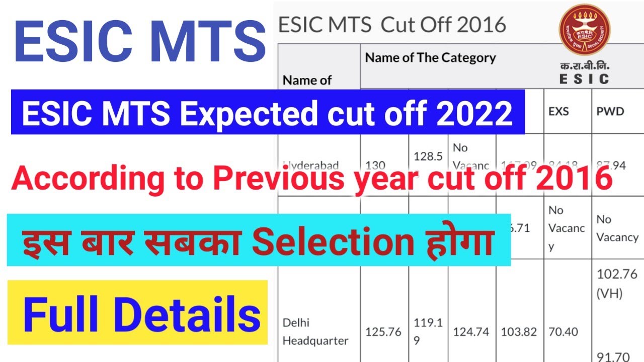 Esic mts 2022 expected cutoff ll previous year cutoff ll 2016 cutoff ll 2012 cutoff ll esic MTS 2022