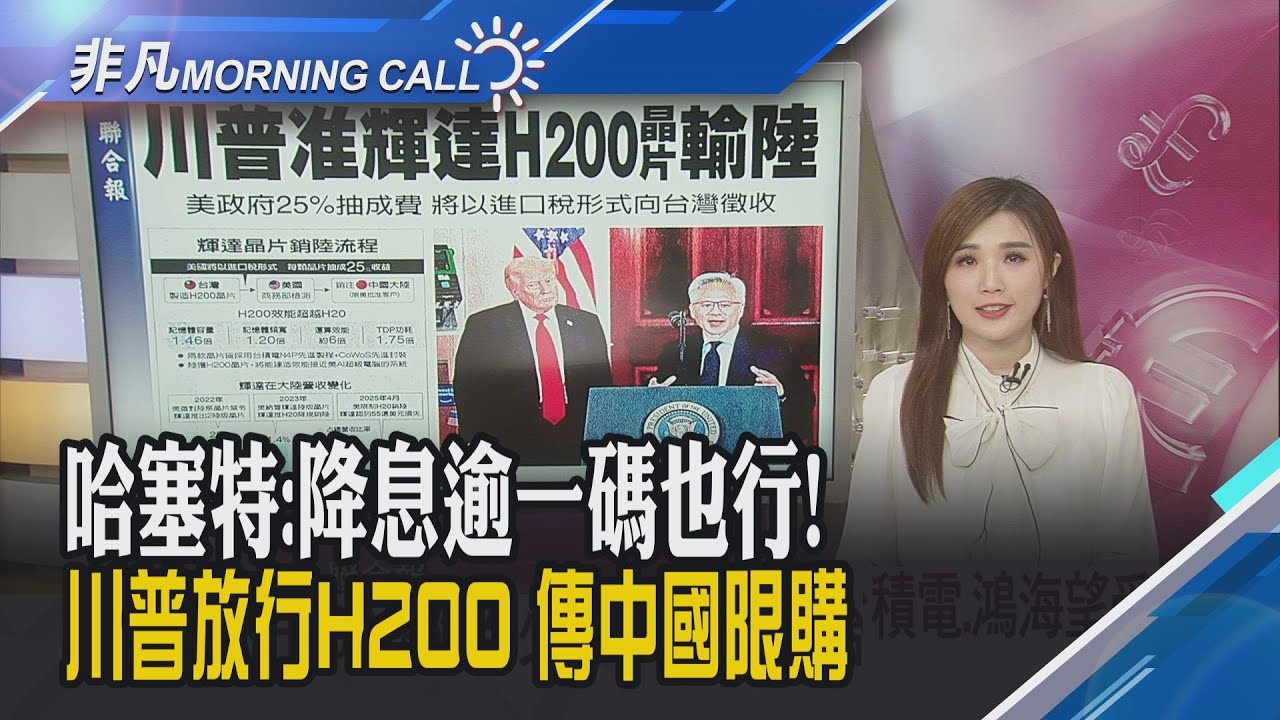 Lumentum收高5% 美光勁揚2%!輝達H200銷中抽成25% 傳對台鏈徵收?Fed傳聲筒澆市場冷水 明年可能再暫停降息｜主播葉俞璘｜【非凡Morning Call】20251210｜非凡財經新聞