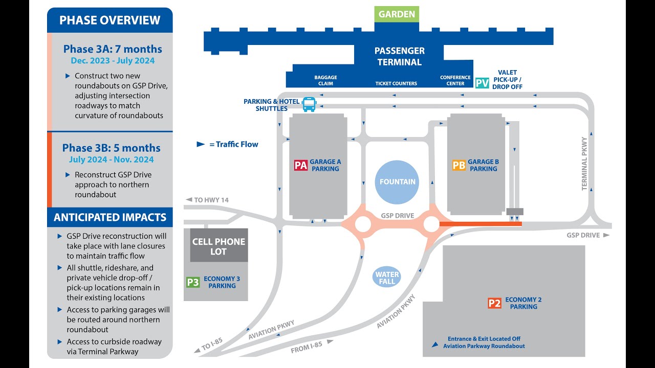 Phase 3: Terminal Roadway Improvement Project (TRIP)