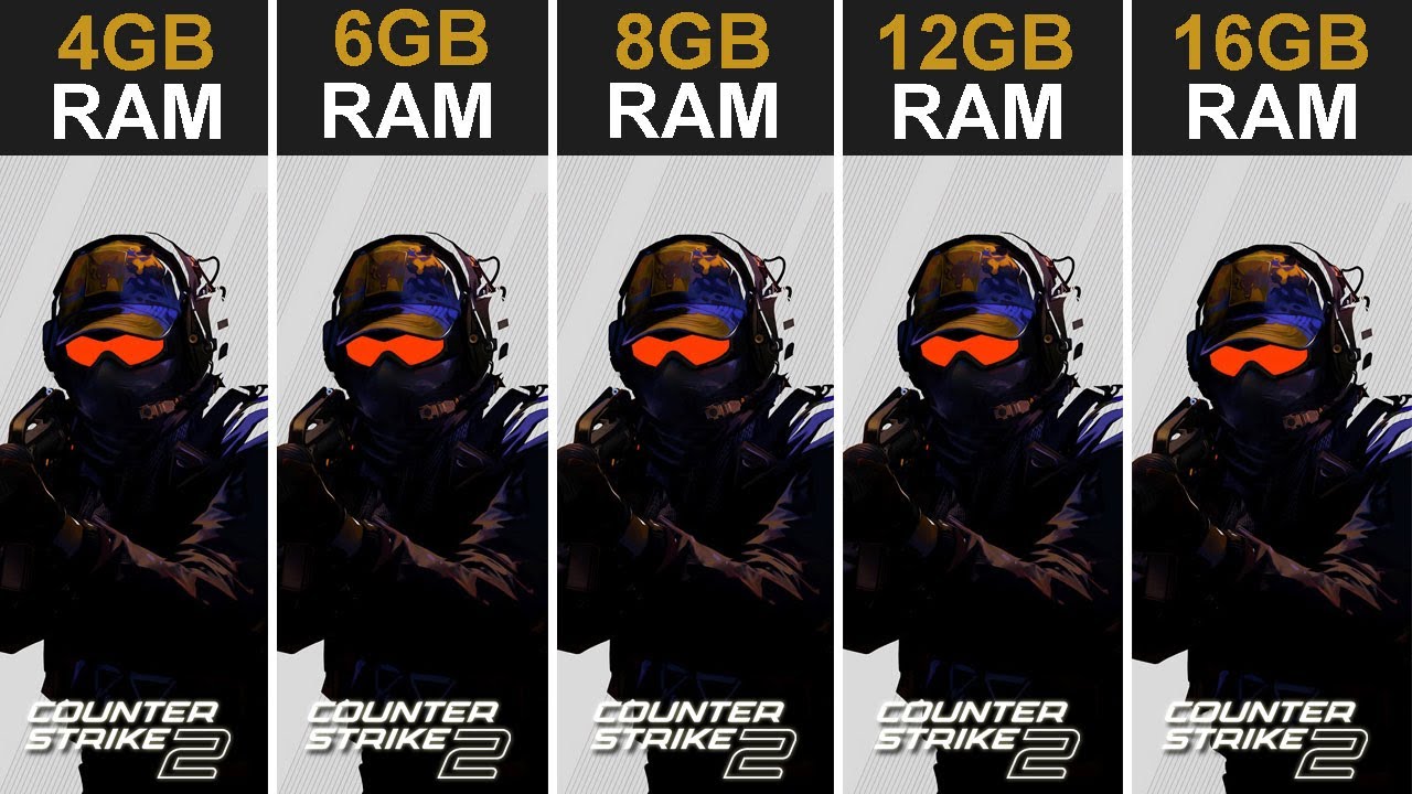 Counter Strike 2 - 4GB - 6GB - 8GB - 12GB - 16GB RAM Test
