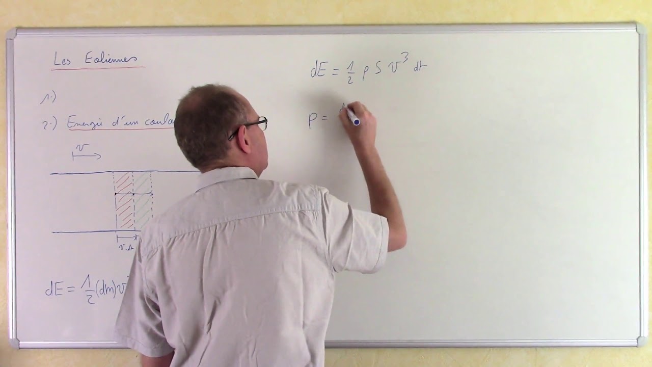 Eoliennes #1 : puissance d'un couloir de vent, coefficient de puissance. limite de Betz, ...