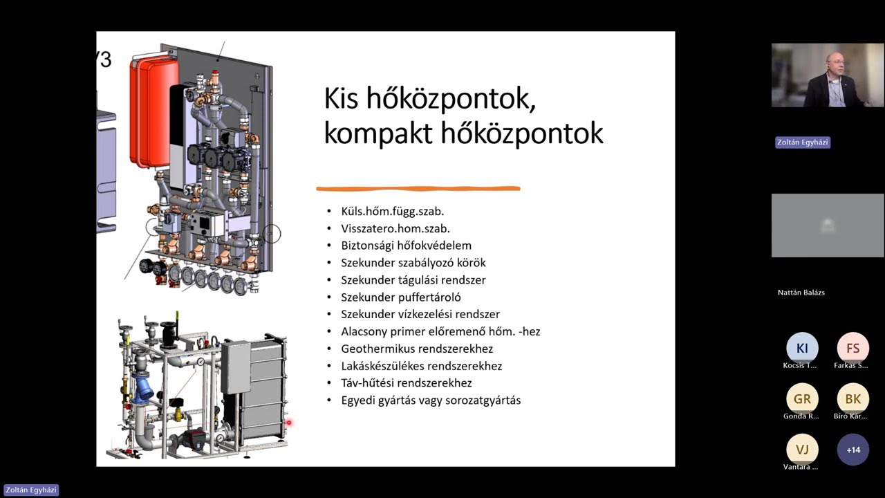 Kompakt hőközpontok, kis hőközpontok, lakáshőközpontok az Aalberts kínálatában
