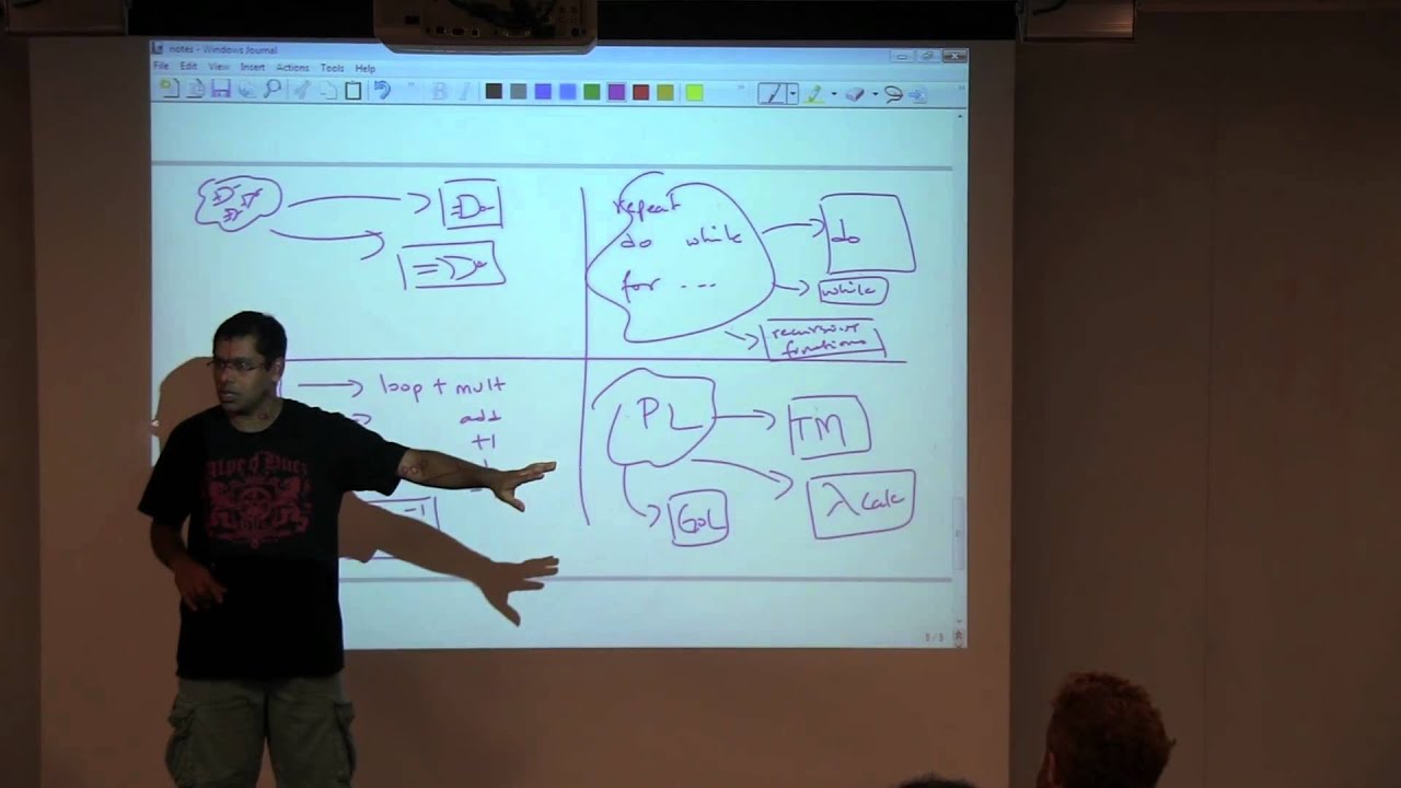 Programming Languages - Lecture 1