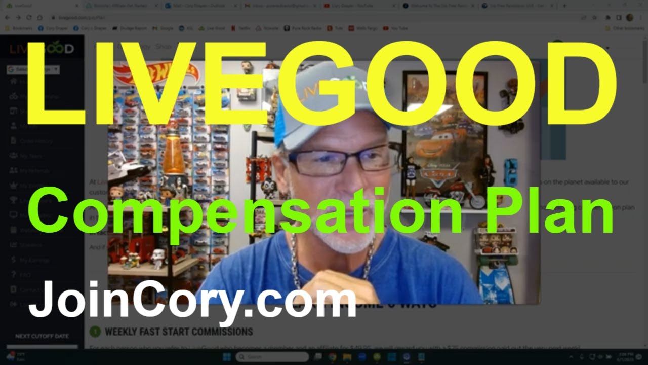 LiveGood Compensation Plan Explained 2023, Full Review