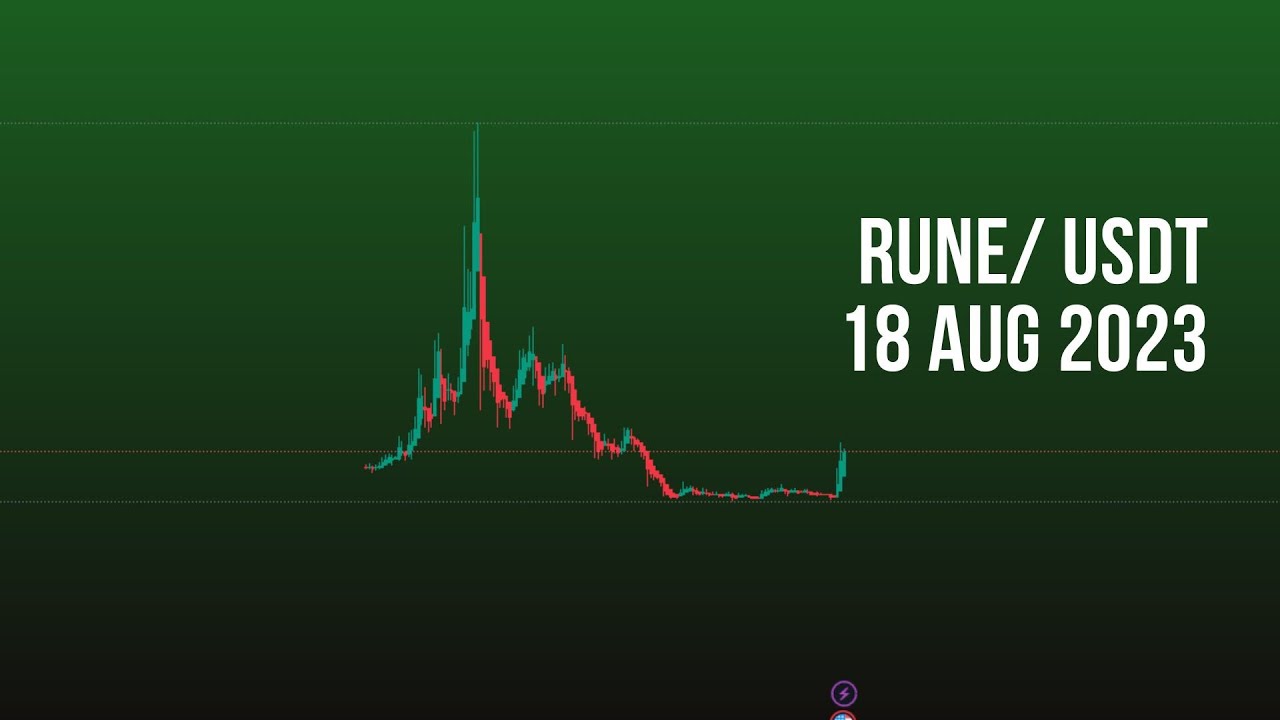 Rune price prediction | Long and short | Thorchain | Rune coin 18 Aug 2023